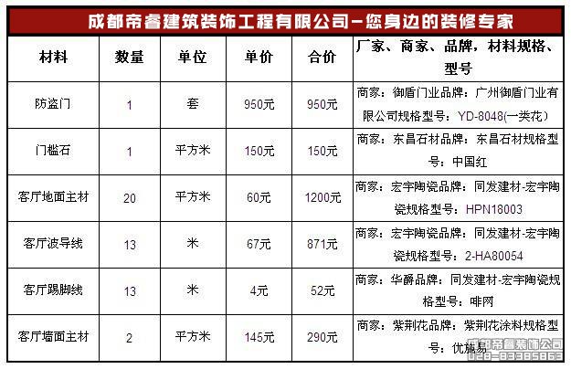 什么是精裝修？統(tǒng)一標(biāo)準(zhǔn)是什么？