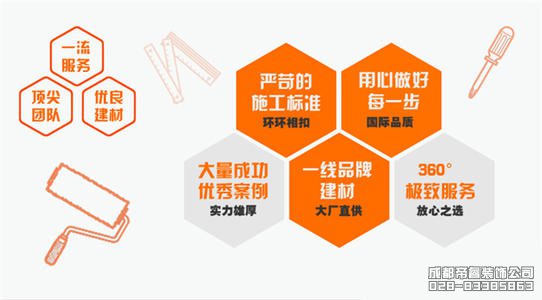 成都哪家裝修公司最靠譜？哪家裝修口碑好？